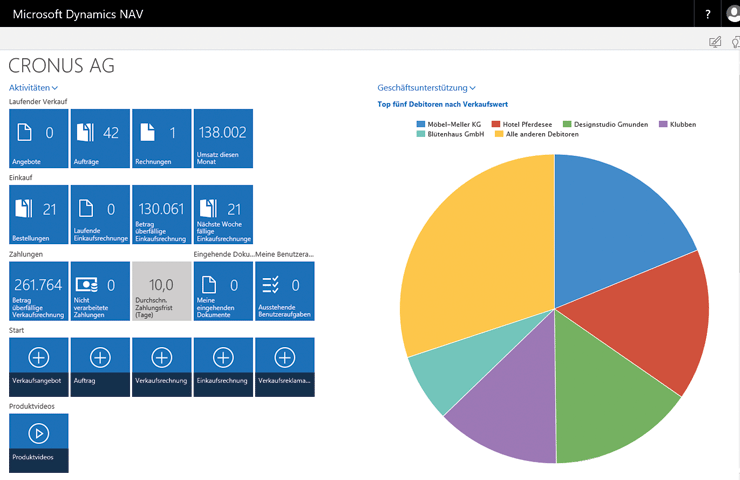 Microsoft Dynamics NAV