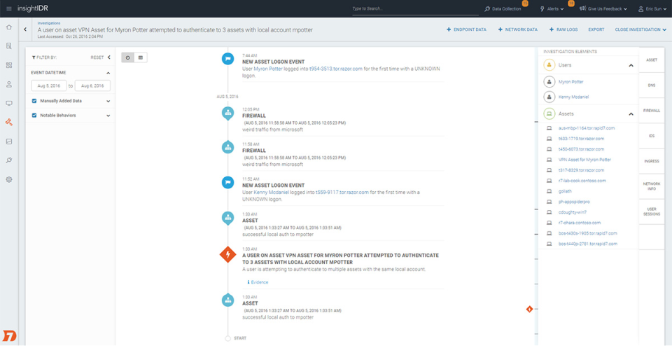 InsightIDR программа