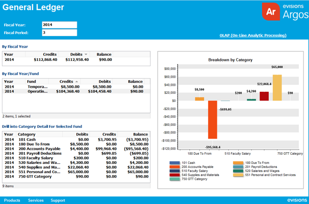 Argos Reporting Software