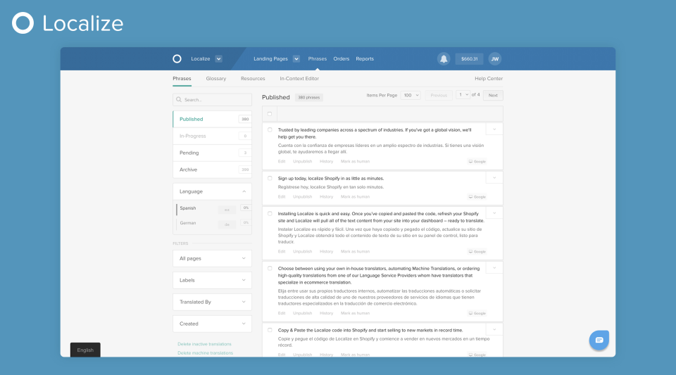 Localize программа