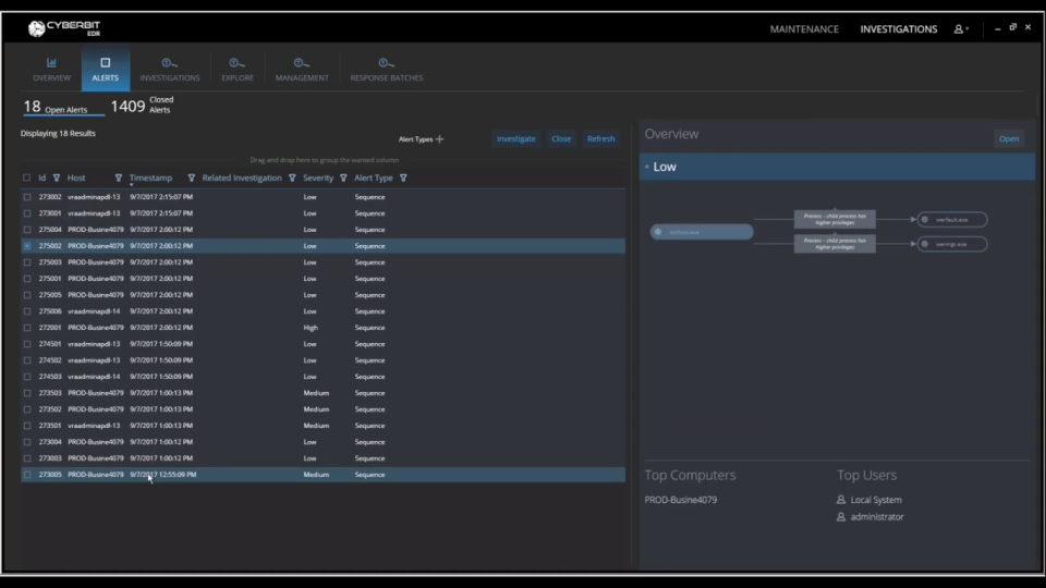 Cyberbit EDR характеристики