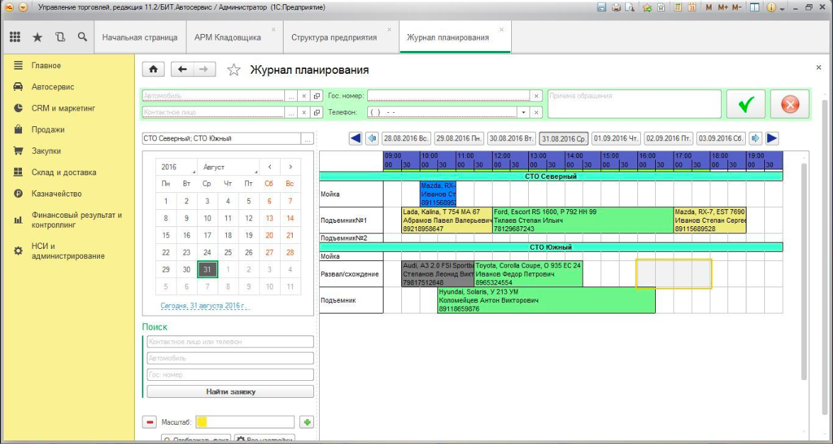 БИТ.Автосервис характеристики
