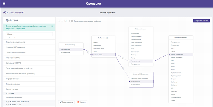Гарда Аналитика