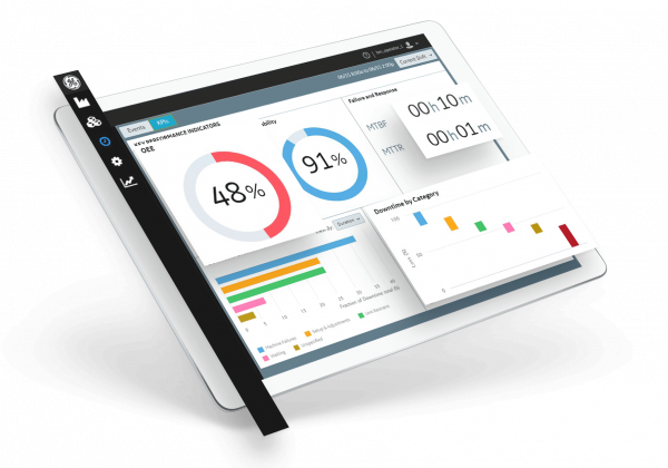 Proficy MES программа