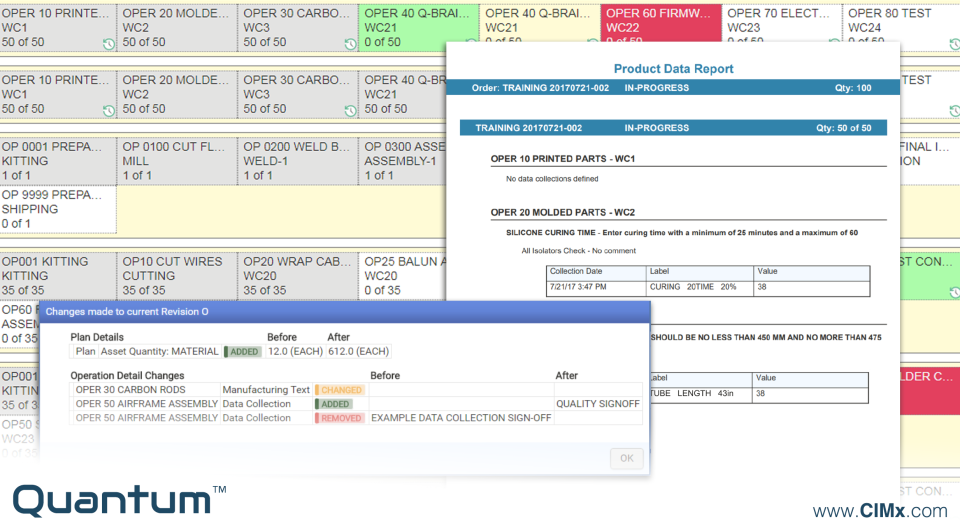 Quantum программа