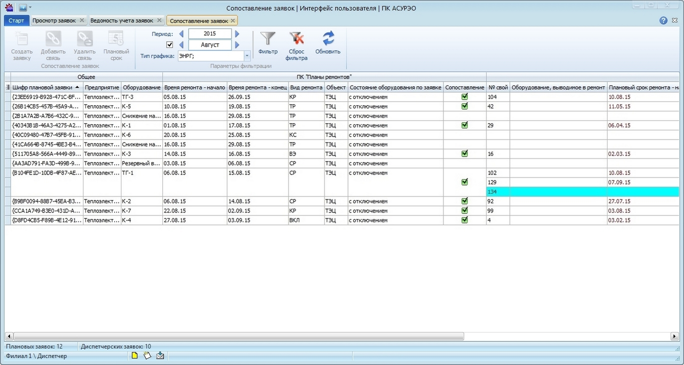 АСУРЭО Оперативные заявки 