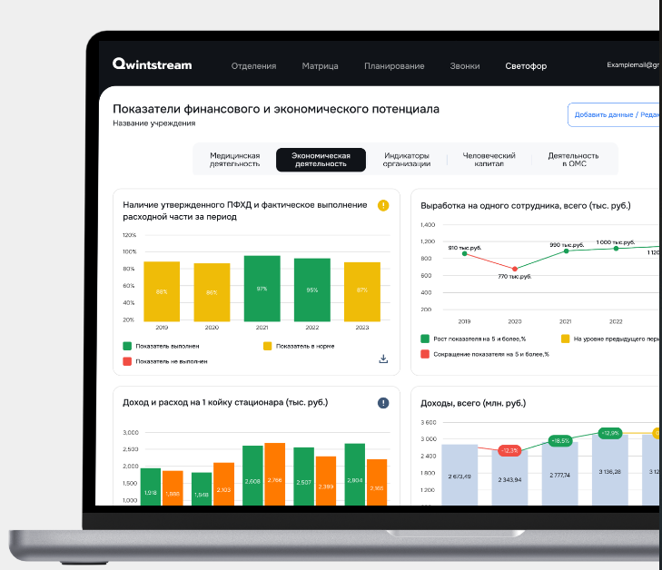 Qwintstream программа