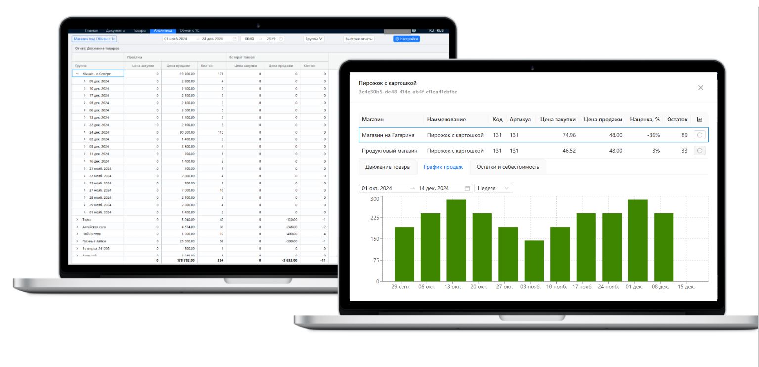 ТУСОФТ. Управление ассортиментом