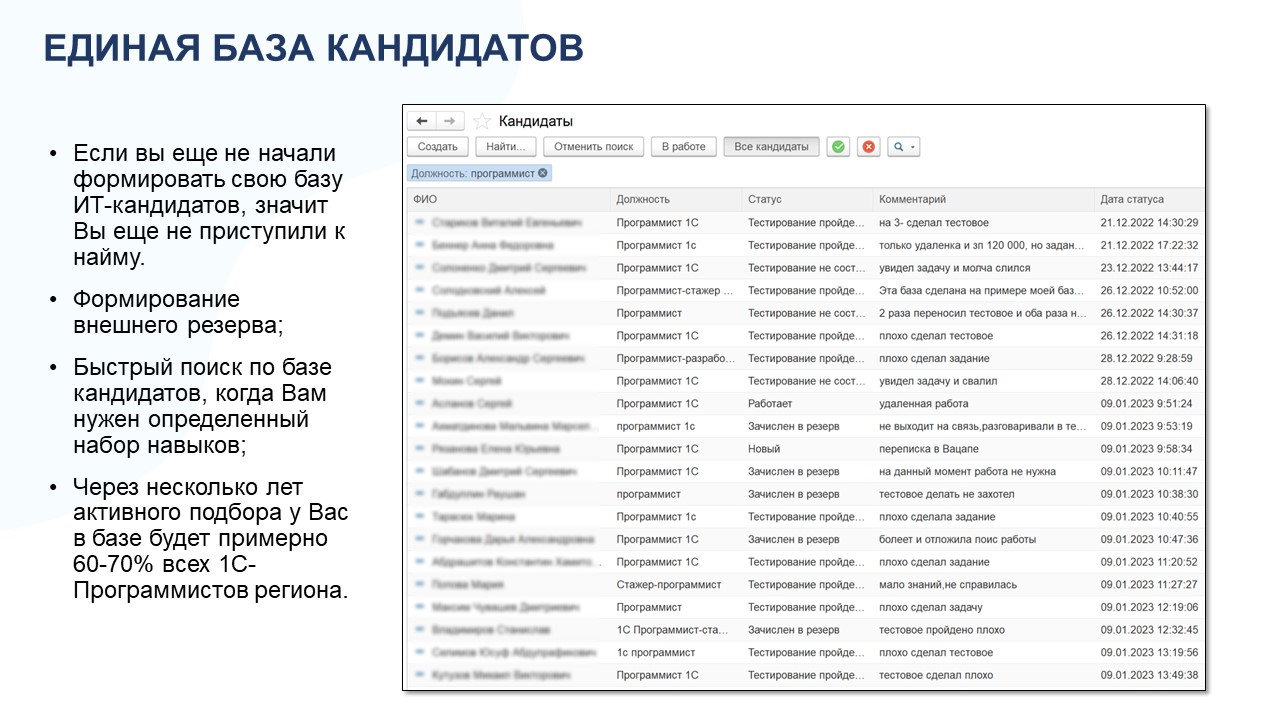 Управление подбором персонала