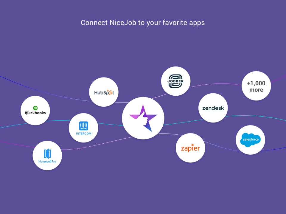 NiceJob подбор