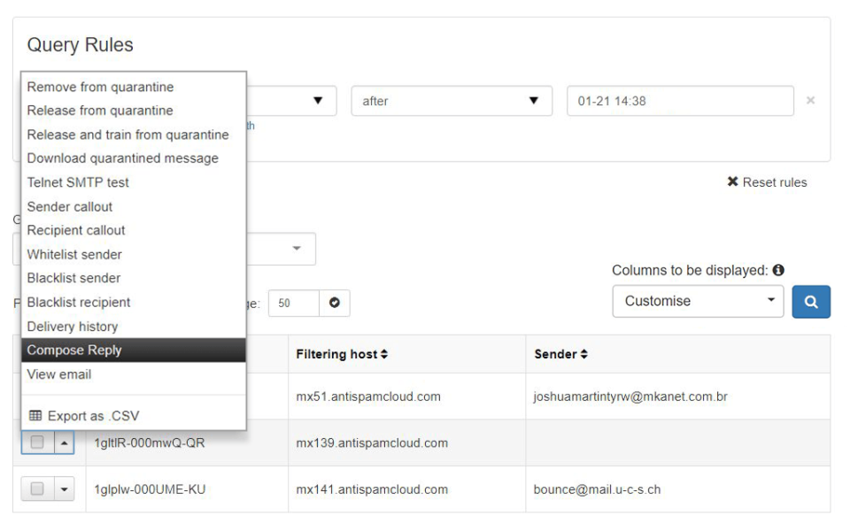 SolarWinds Mail Assure характеристики