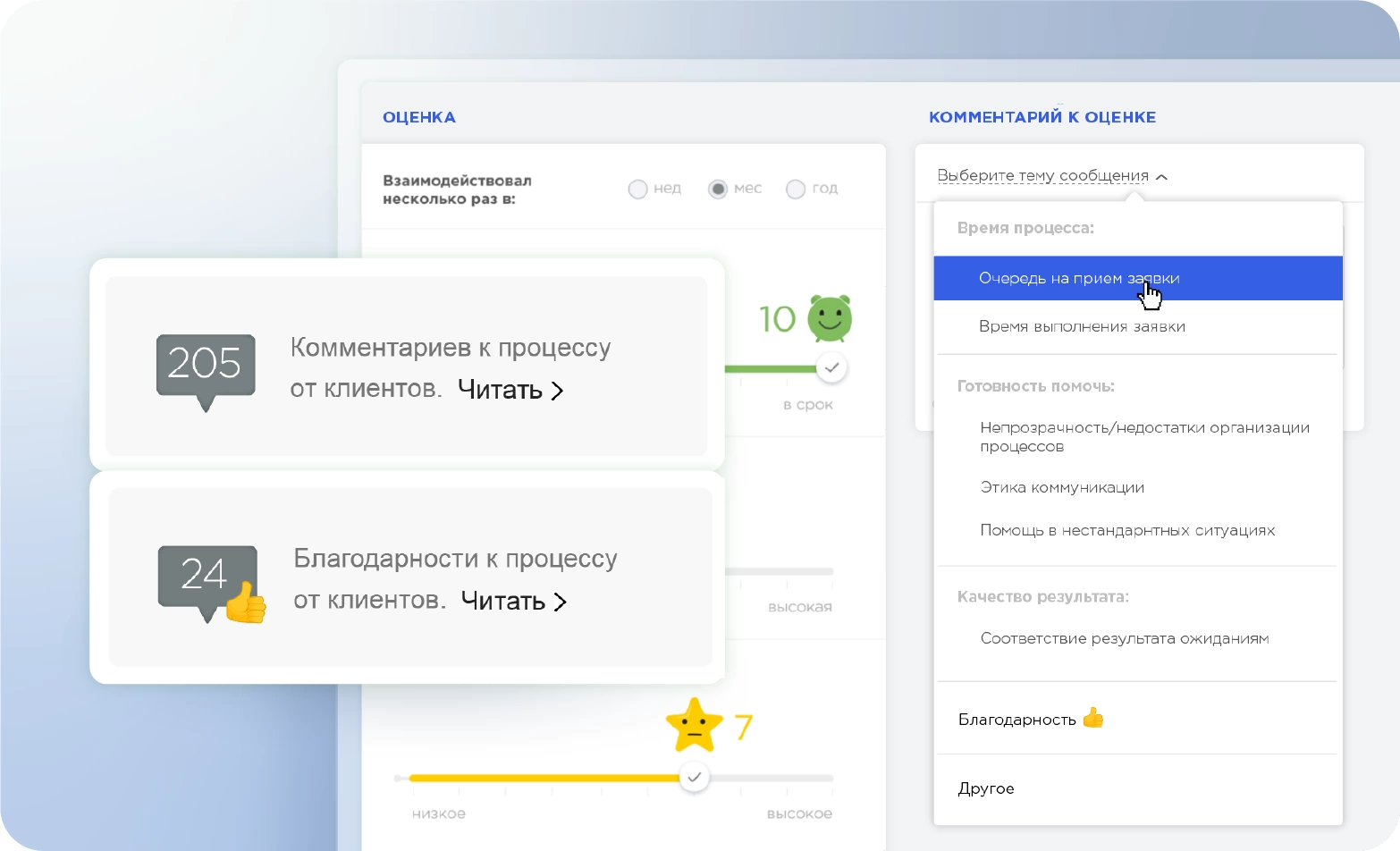 Happy Service характеристики