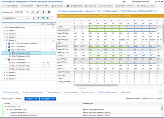 СМС - ИТ программа