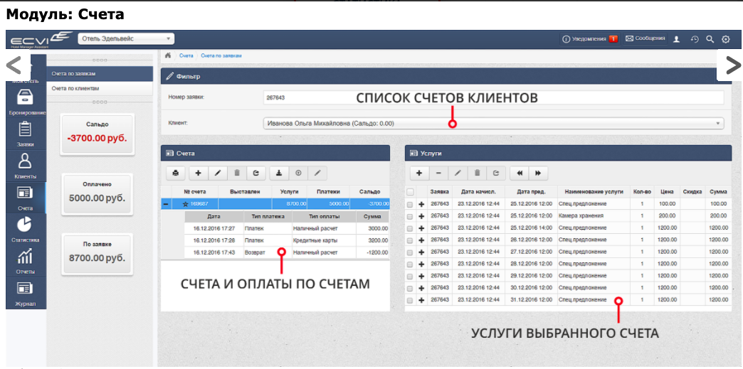 Hotel Manager Assistant Ecvi подбор