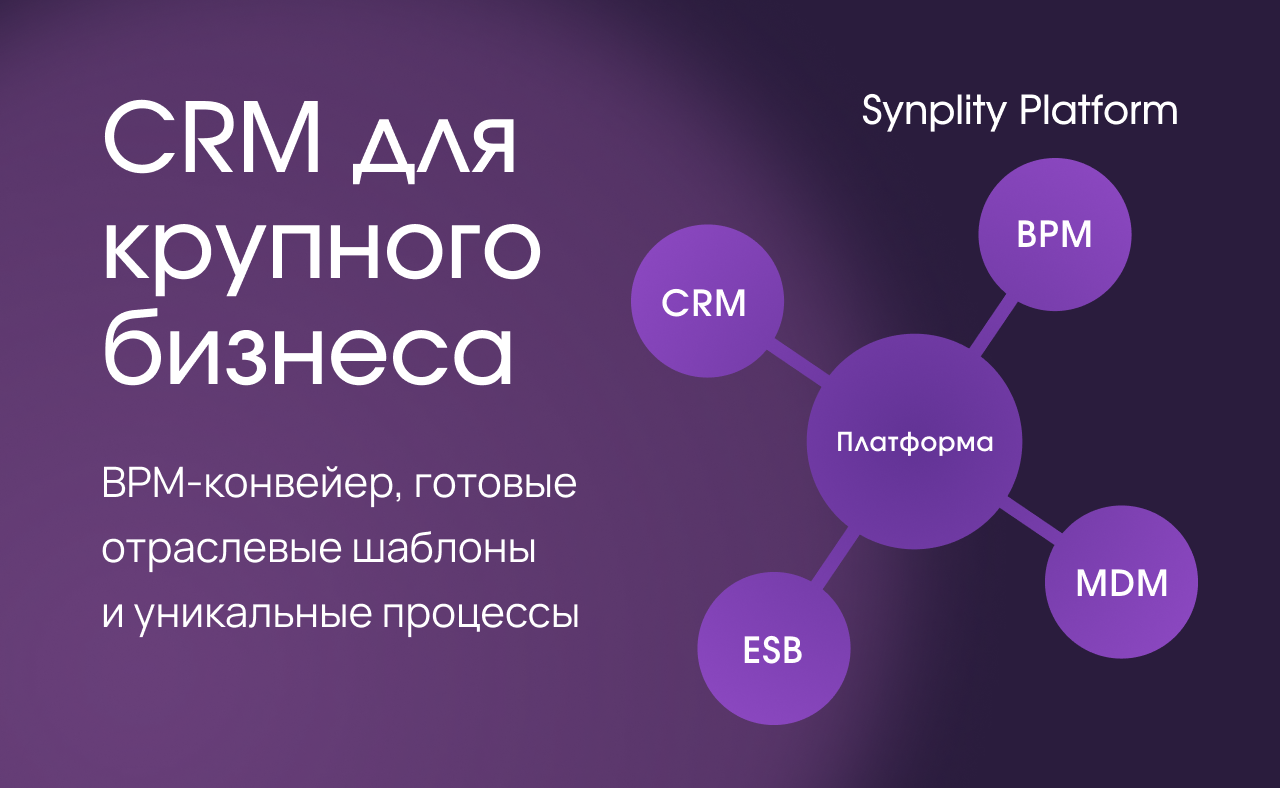 Synplity platform 