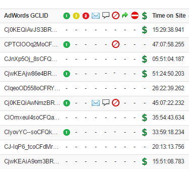 PPCSecure характеристики
