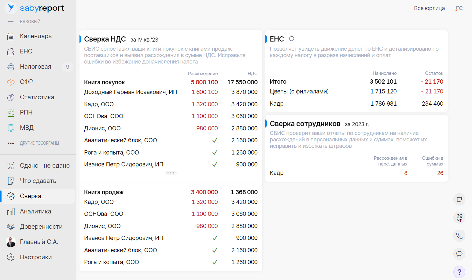 Saby Report — Отчетность через интернет 