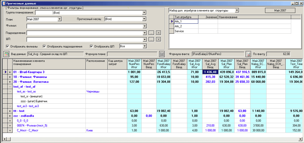 Монолит: Персонал