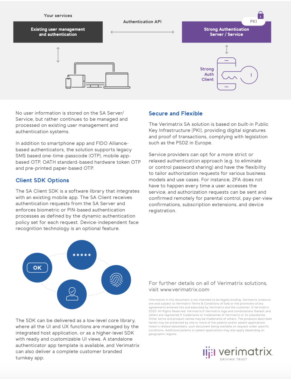 Verimatrix Passwordless Authentication