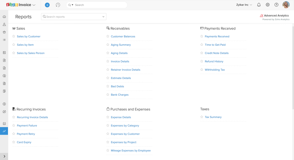 Zoho Invoice характеристики
