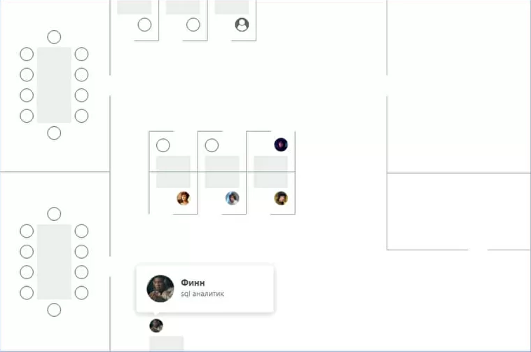 Connectable характеристики