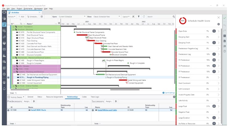 Oracle Primavera Cloud подбор