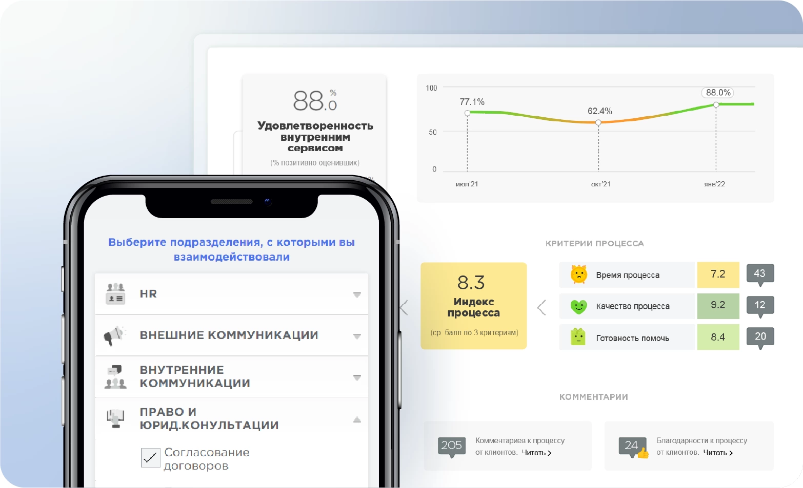 Happy Service подбор