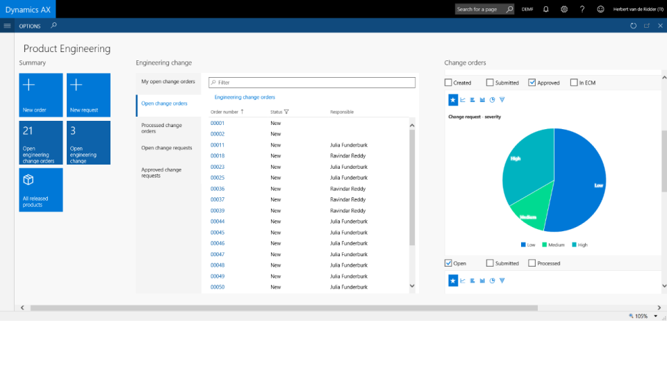 Columbus Manufacturing