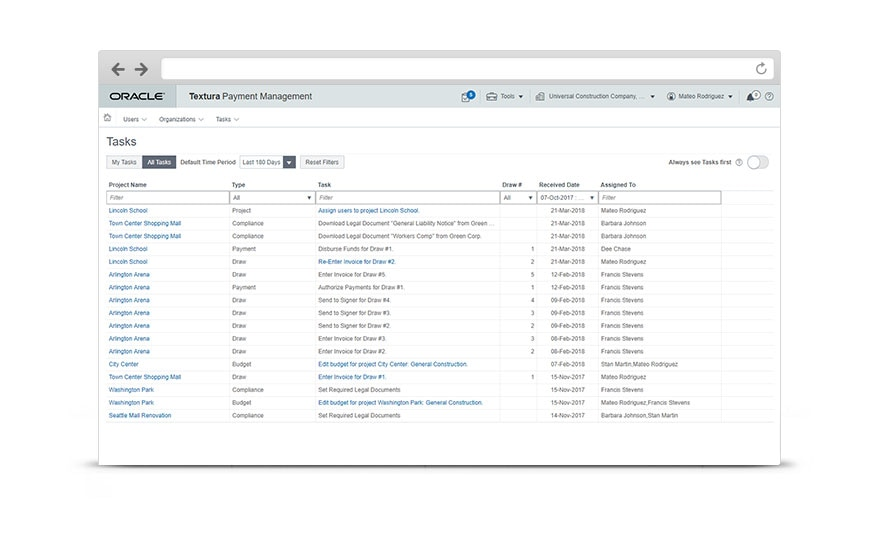 Oracle Textura Payment management сравнение