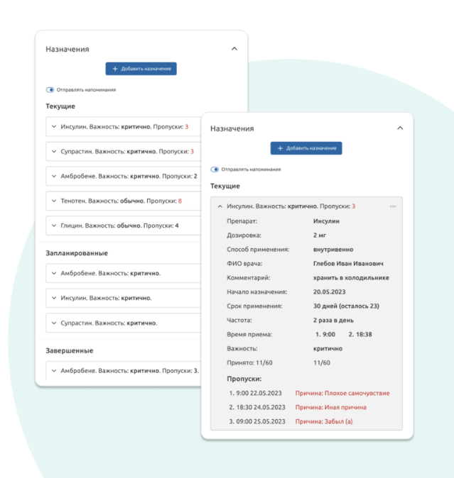 MEDI LINE характеристики