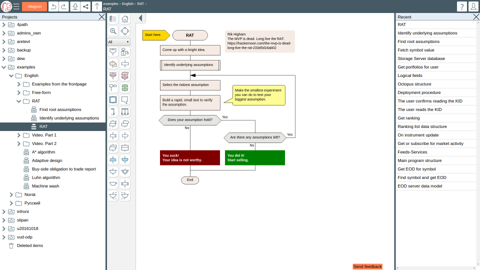 DRAKON Editor Web ПО