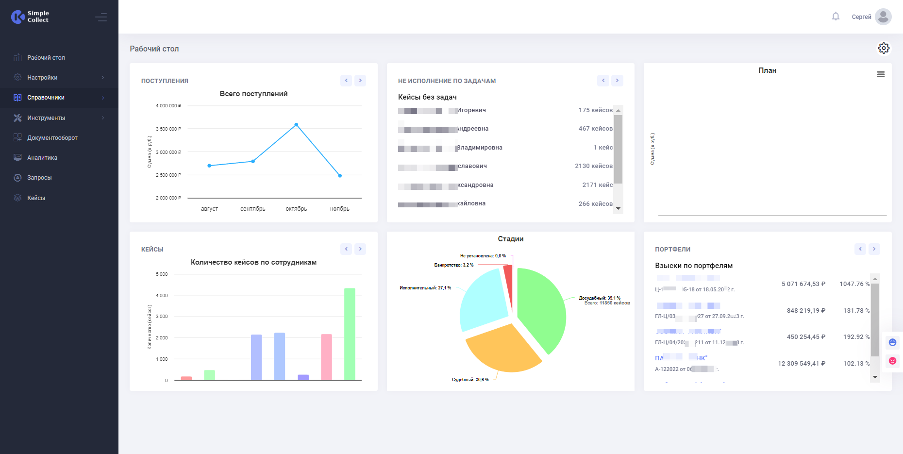 Simple Collect характеристики