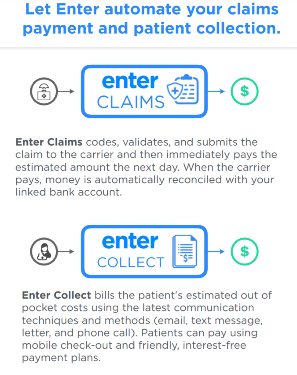 Enter сравнение