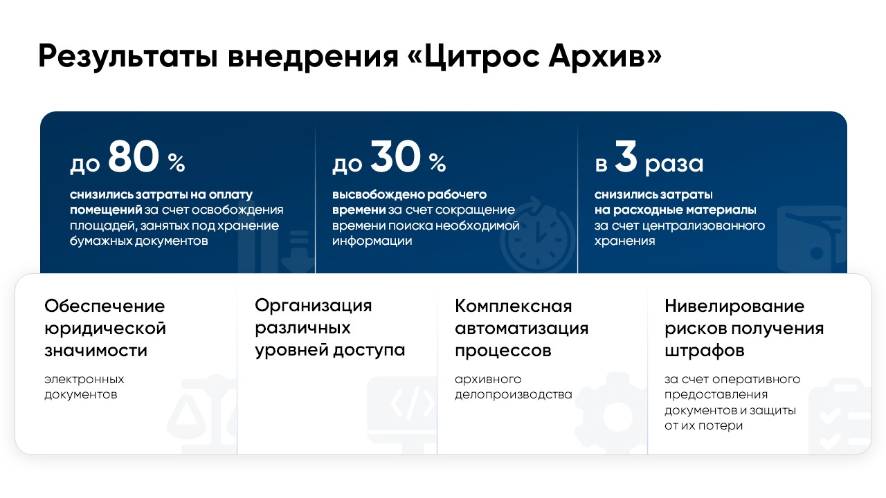 Цитрос Архив