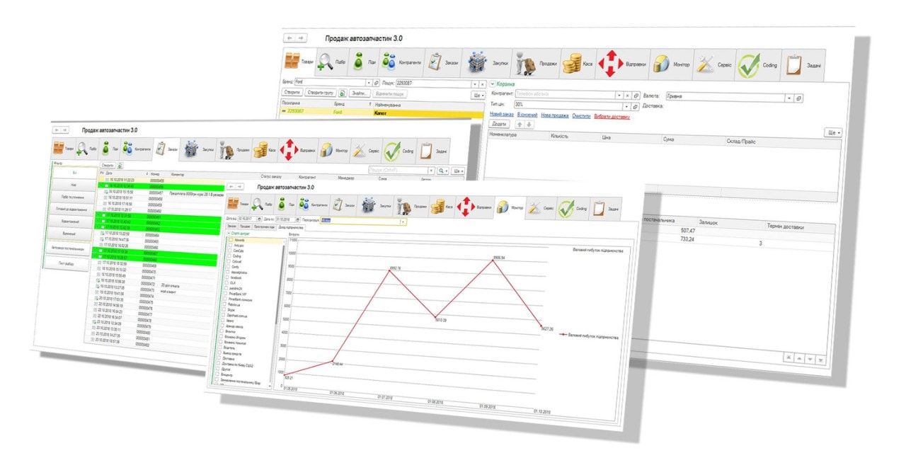 ПРОДАЖА АВТОЗАПЧАСТЕЙ 3.0 программа