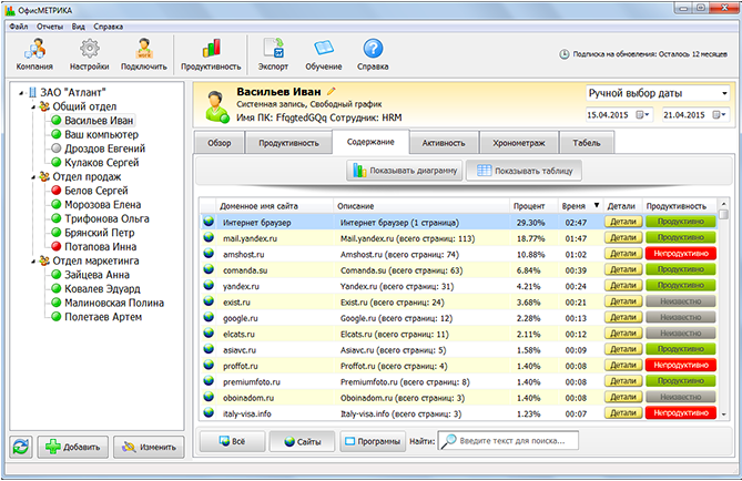 ОфисМЕТРИКА ПО