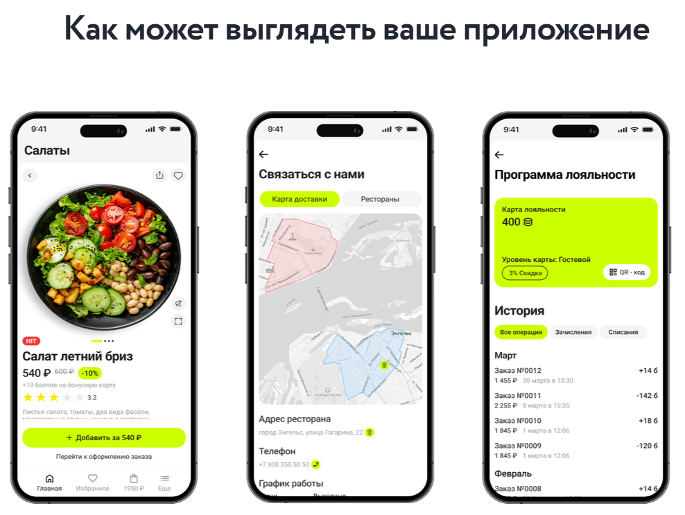 АДВАНТШОП Ресто сравнение