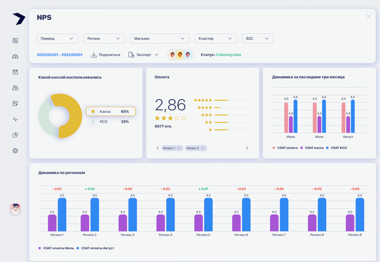 PeopleKnow программа