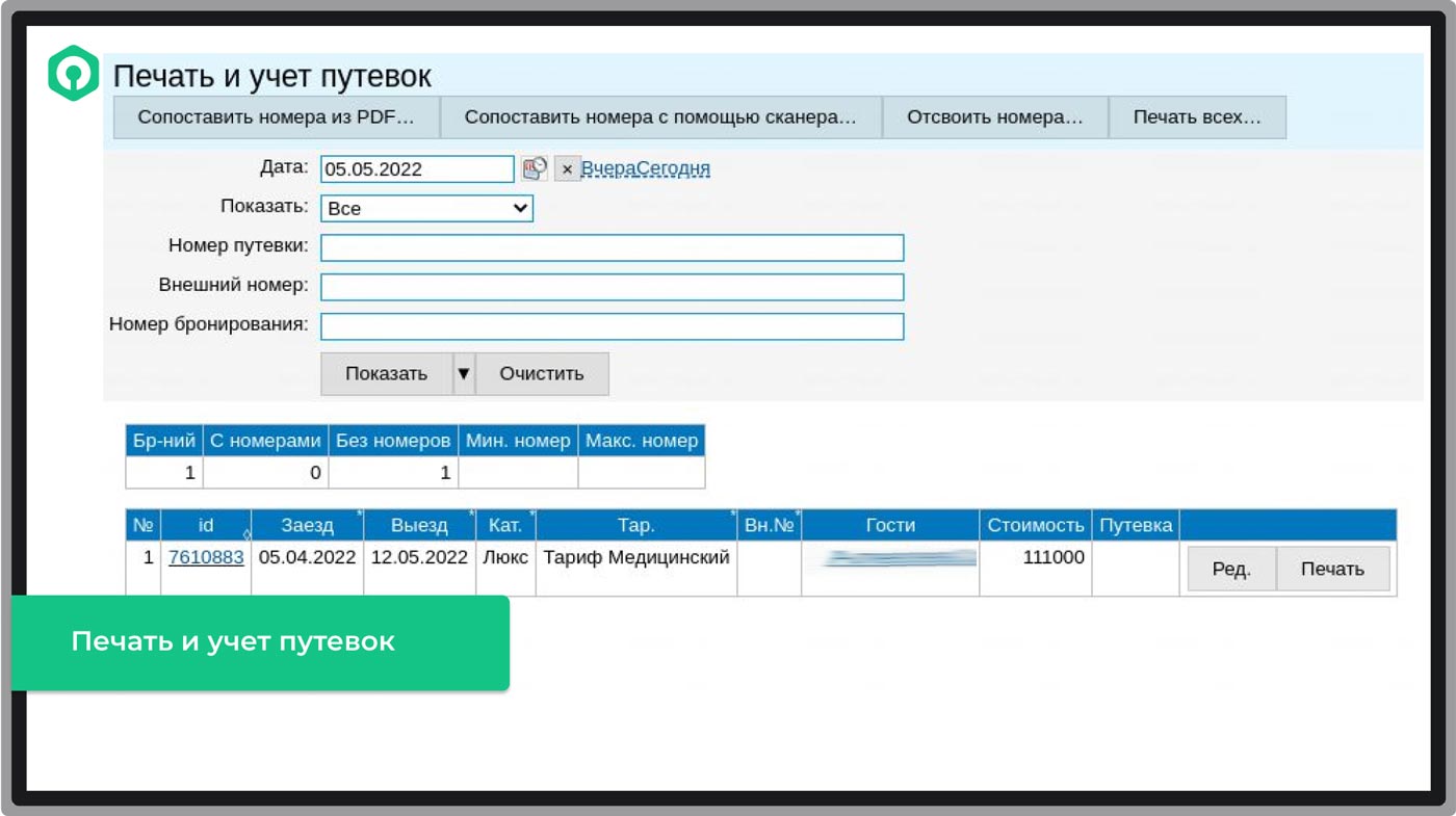 SOPRA PMS характеристики