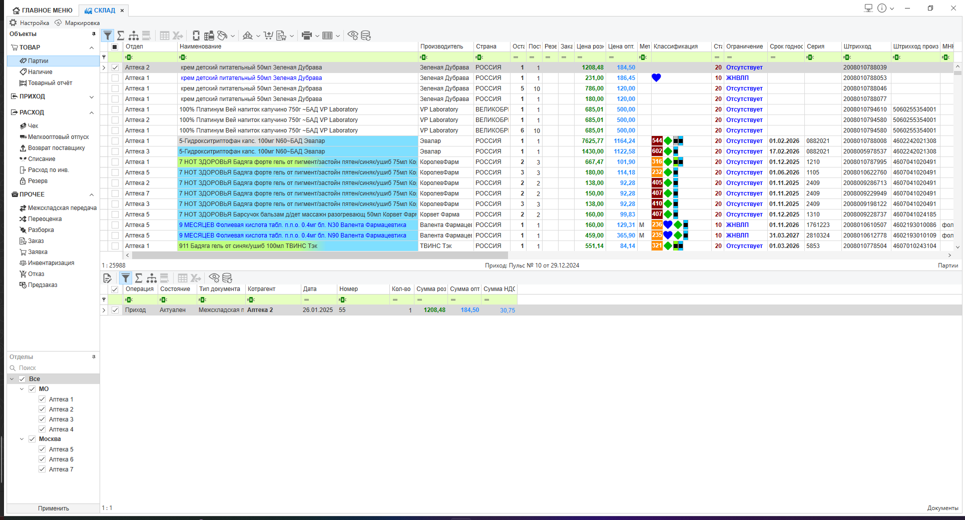 АйТи какая! Аптека ПО