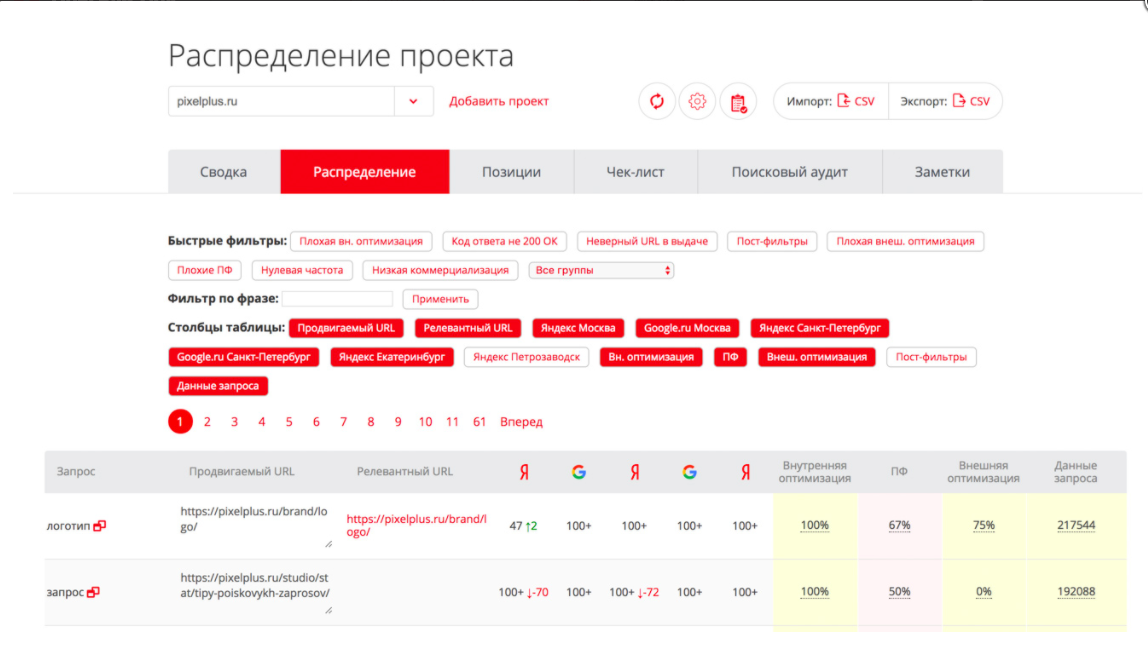 Пиксель Тулс ПО