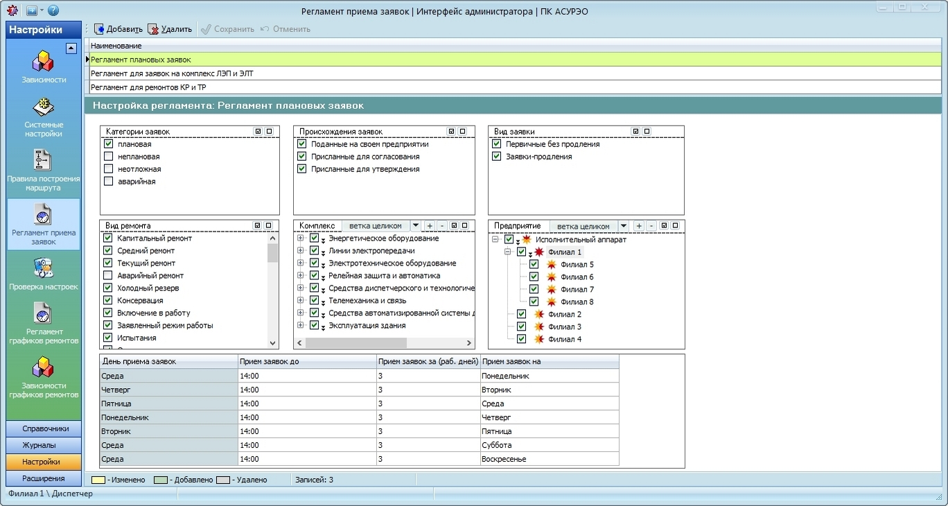 АСУРЭО Оперативные заявки сравнение