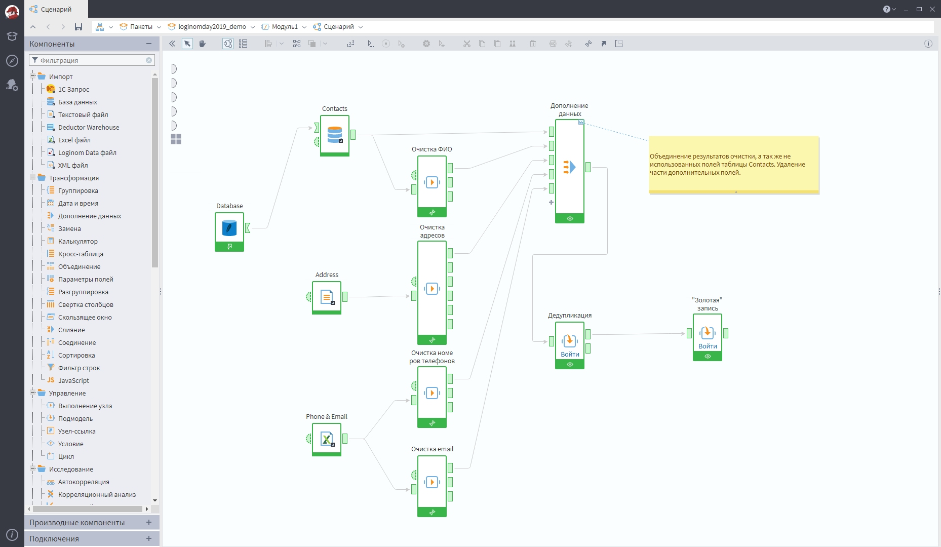 Loginom Data Quality