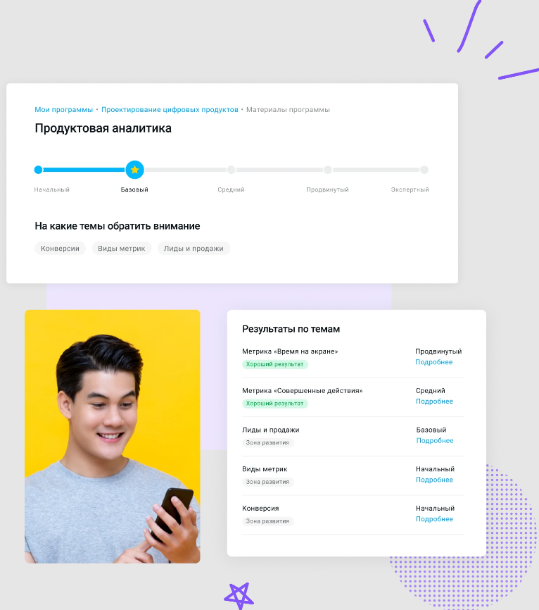 Поток Обучение подбор