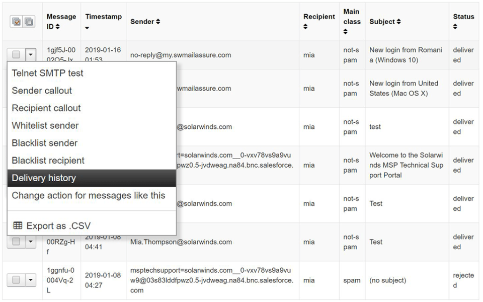 SolarWinds Mail Assure программа
