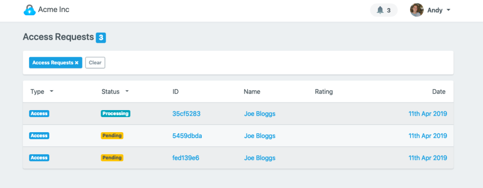 Tap характеристики