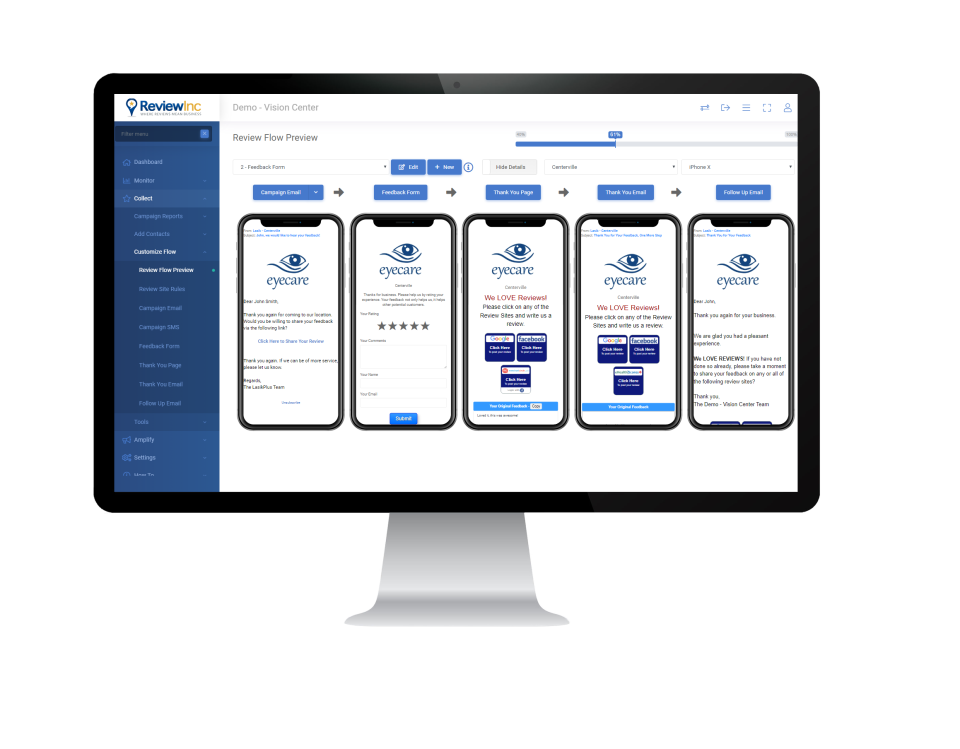 ReviewInc характеристики