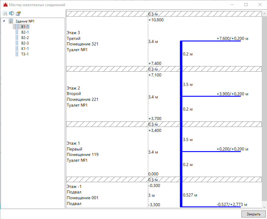 Project StudioCS Водоснабжение подбор