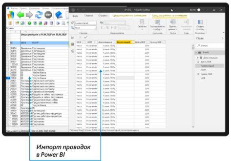 ФинГрад сравнение