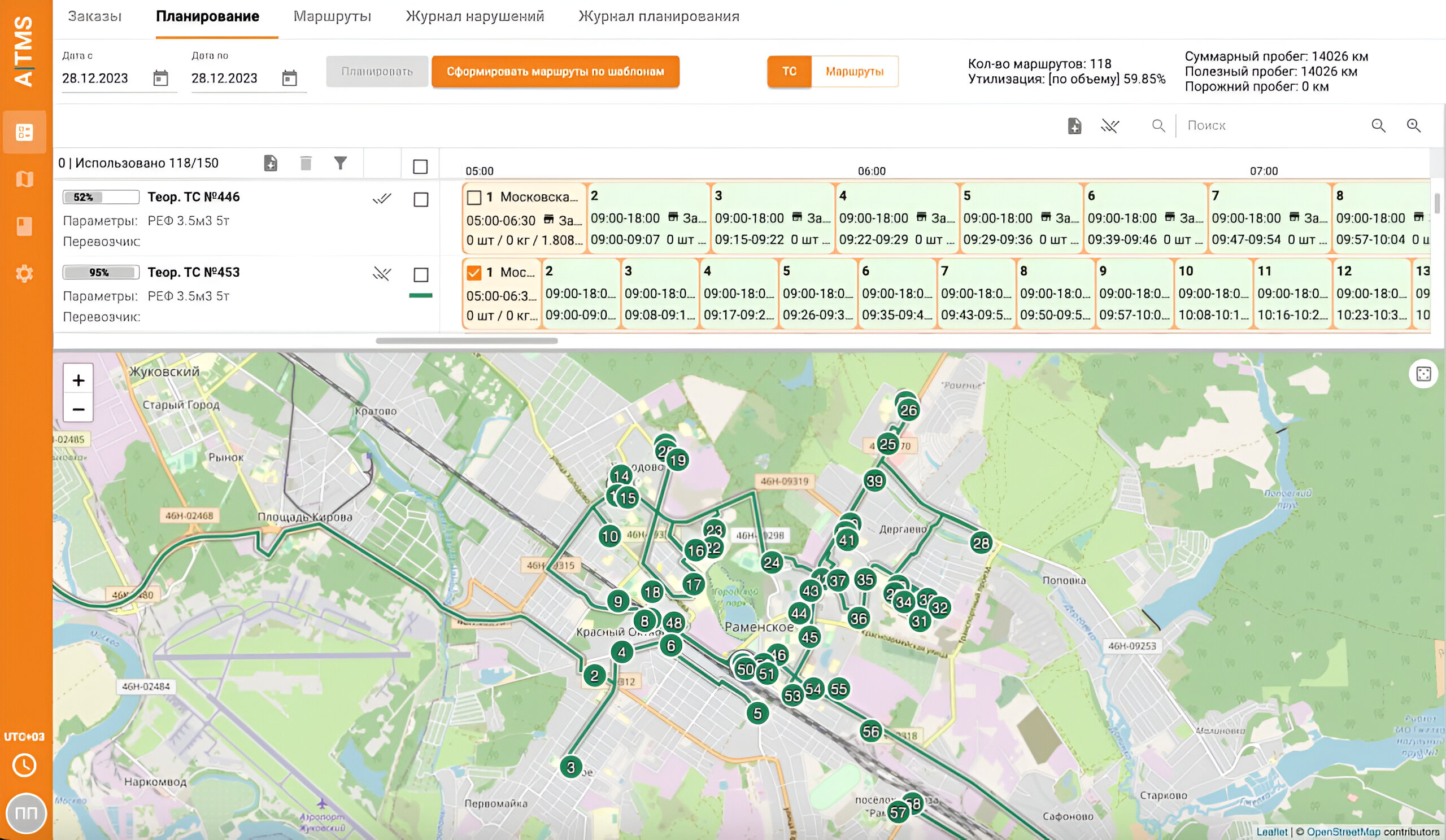 Адвантум. Маршрутизация